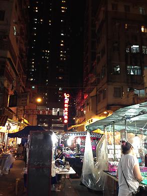 Markets